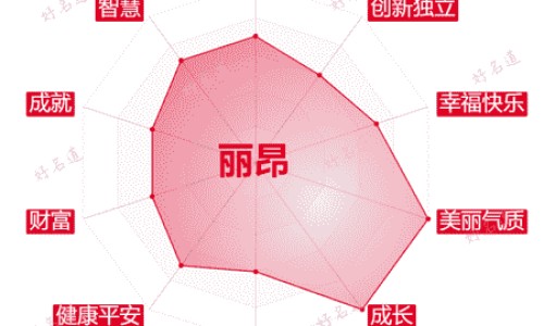 鼻息肉术后发烧正常吗-【做鼻息肉手术后发烧了正常吗】鼻息肉手术后老流鼻涕 - 鼻息肉手术后发烧出汗网
